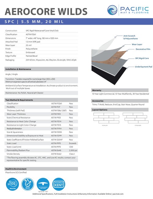 AeroCore Wilds Collection thumbnail