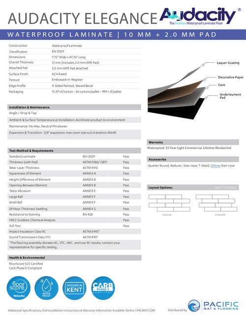 Audacity Elegance Collection thumbnail