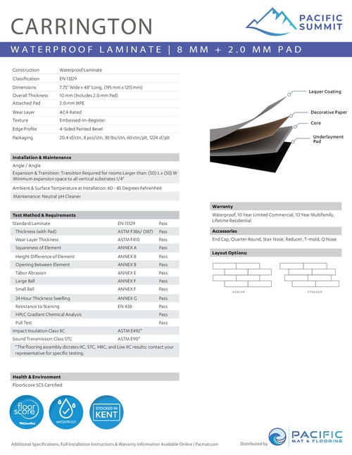 Carrington Collection thumbnail