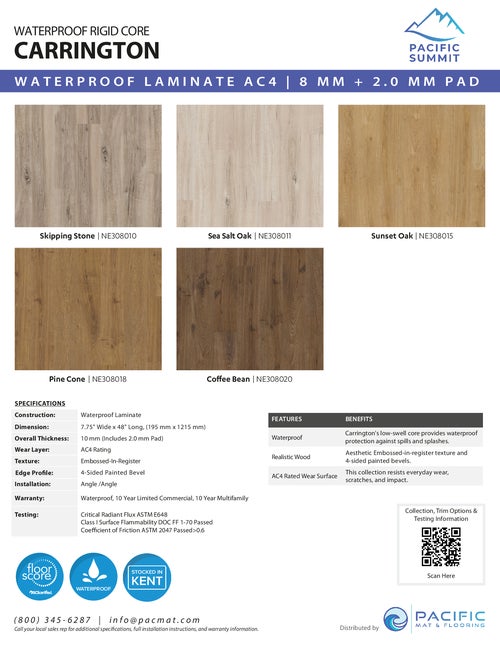 Carrington Collection thumbnail