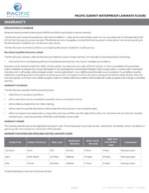 Carrington Collection thumbnail